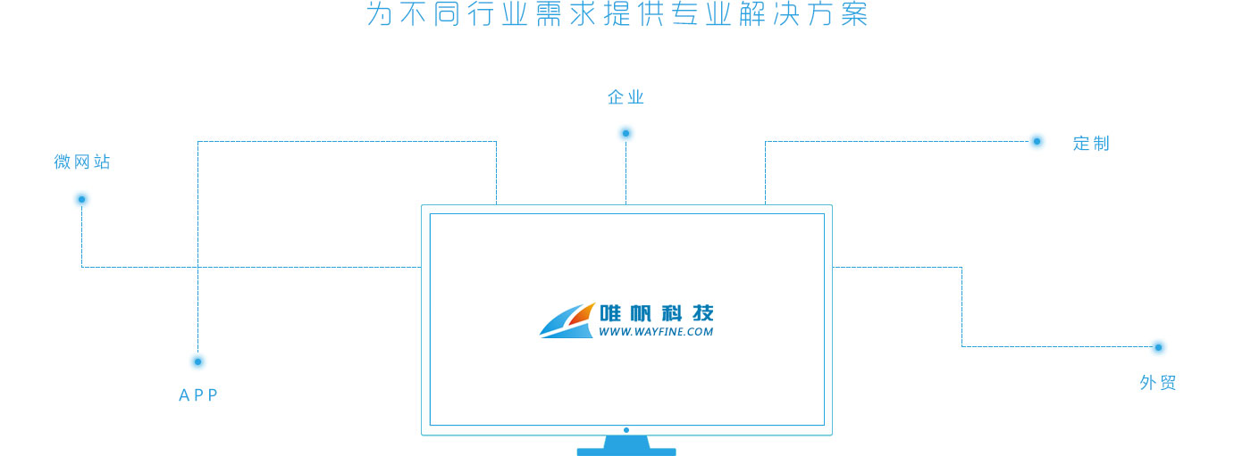 唯帆科技提供您所需要的企业网站建设服务